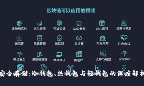安全存储：冷钱包、热钱包与轻钱包的深度解析