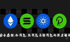 安全存储：冷钱包、热钱包与轻钱包的深度解析