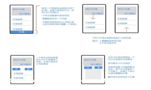 如何轻松将货币转入Tokenim钱包:全面指南