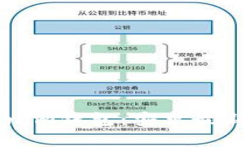 快速获取Tokenim钱包：安卓最新版本下载指南