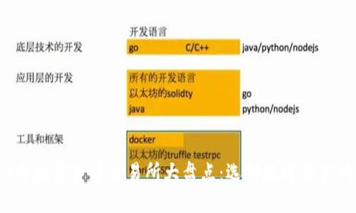 2023年数字货币交易所大盘点:选择最适合你的平台