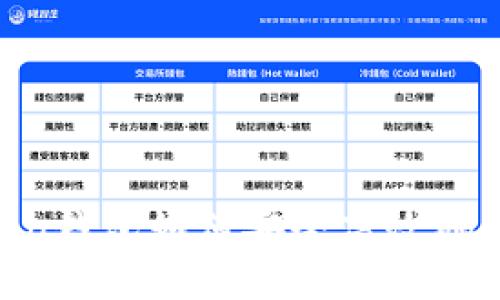 IM Token钱包如何安全高效地转移资产