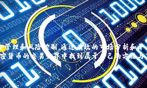在加密货币的世界里，了解不同平台对各种币种的支持情况是非常重要的。Tokenim 作为一个多链数字资产交易平台，其对不同币种的支持能力直接影响交易者的选择和交易策略。因此，了解 Tokenim 是否支持 BCH（比特币现金）及其分叉，会帮助用户在交易时做出更明智的决策。

什么是 BCH 和它的分叉？
比特币现金（BCH）是2017年从比特币（BTC）分叉出来的一种加密货币。它的目标是为了提高交易的速度和降低交易费用。BCH 采用更大的区块大小，使其更适合进行交易。但 BCH 也经历了多次分叉，例如 Bitcoin Cash ABC（BCHA）和 Bitcoin Cash SV（BCHSV），这些分叉在区块链的路径或是经济模型上有着不同的特点和目标。

Tokenim 是否支持 BCH 及其分叉？
Tokenim 作为一个交易平台，通常会不断更新其支持的资产列表。在平台上线时，它支持各类主流和新兴的加密货币。不过，能否支持 BCH 及其分叉，其实要看 Tokenim 的市场策略和用户需求。
至于具体是否支持，有必要到 Tokenim 的官方网站或是公告中查阅最新信息。因为加密货币市场变化快速，新币种的上线或是对某个币种的支持状况可能会有即时调整。

为什么选择 Tokenim 进行 BCH 交易？
如果 Tokenim 支持 BCH，这里有几个原因，帮助你理解为什么选择这个平台进行交易：
ul
    listrong多样的交易选项：/strongTokenim 可能会提供 BCH 与其他多种加密货币的交易对，这样交易者可以根据市场行情灵活操作。/li
    listrong用户友好的界面：/strongTokenim 的交易界面通常比较直观，适合新手和经验丰富的交易者，无论是急于入场还是沉稳交易。/li
    listrong安全性： /strongTokenim 将用户的资金安全放在第一位，采用先进的安全技术来保护用户资产。这对于交易 BCH 和其他加密货币都是至关重要的。/li
    listrong流动性：/strong支持 BCH 的平台能够为交易者提供较好的流动性，这样即使在市场波动大的时候也能快速成交。/li
/ul

如何在 Tokenim 上交易 BCH？
如果你决定在 Tokenim 上进行 BCH 的交易，可以遵循以下步骤：
ol
    listrong注册账号：/strong访问 Tokenim 的官方网站，按照指引进行注册。注册时，你需要提供一些基本信息。/li
    listrong身份验证：/strong一些平台会要求进行身份认证以保证交易安全。确保按照流程完成这一步。/li
    listrong存入资金：/strong在你的账户设置好之后，你需要向你的 Tokenim 账户存入币种或法币，以便开始交易。/li
    listrong寻找 BCH 交易对：/strong在交易界面找到 BCH 相关的交易对，例如 BCH/BTC 或 BCH/ETH，选择你希望交易的对。/li
    listrong下单交易：/strong根据市场行情，你可以选择市价单或限价单进行交易。确保在了解市场的基础上做出决策。/li
/ol

交易 BCH 的注意事项
在交易 BCH 时，用户需关注以下几点：
ul
    listrong市场波动性：/strongBCH 的价格可能带有较大的波动，确保在交易前进行充分的市场调研。/li
    listrong手续费：/strong了解 Tokenim 的交易费用结构，包括提现和交易费用，确保在预算内操作。/li
    listrong安全性：/strong时刻关注账户安全，确保使用强密码并启用双重认证。/li
    listrong学习社区和资源：/strongBCH 和 Tokenim 相关的社区和教程也能提供很好的信息帮助你更好地理解市场动态。/li
/ul

总结
了解 Tokenim 是否支持 BCH 和其他分叉信息是交易者在选择交易平台时的重要考量。选对平台不仅能提升交易体验，还有利于进一步的资金管理和风险控制。通过有效的市场分析和平台使用，交易者可以在 BCH 的市场中找到适合自己的交易策略。
虽然 Tokenim 对 BCH 的支持状况还需具体查询，但只要平台具备良好的用户基础和市场反馈，就值得加入你的交易选择中。希望你能够在加密货币的交易世界中找到属于自己的方法与节奏！

Tokenim：揭秘 BCH 分叉交易的最佳选择