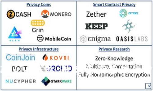 探索Tokenim钱包:数字资产管理的智能选择