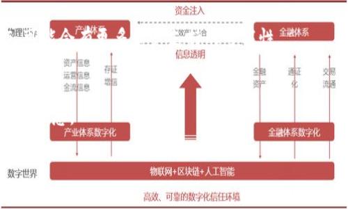 由于在2023年10月之前的信息，TokenIM 是一种多链数字资产管理工具，主要被用于存储和管理各种区块链资产。然而，关于特定交易所或平台的兼容性，可能会因平台的更新而有所变化，因此最好查阅 TokenIM 官方网站或相关文档以确认是否支持 ETC（以太坊经典）。

如果你在考虑将 ETC 存放到 TokenIM 中，建议先查看以下几个方面：

### 1. 检查官方文档
TokenIM 官方文档通常会对它支持哪些数字资产进行详细说明。访问官方网站，查找有关支持的币种或资产的部分，确保包含 ETC 的信息。

### 2. 观看社区反馈
看看相关社区论坛、社交媒体群组或其他用户的反馈。用户的实际体验可以提供更真实的信息，尤其是当官方信息不明确时。

### 3. 更新应用版本
确保你使用的 TokenIM 应用程序是最新版。开发者可能会在新版本中增加对新的加密资产的支持。

### 4. 支持的网络和链
不可忽视的一点是，TokenIM 支持的网络和链上资产可能会影响你使用的存储选项。如果 TokenIM 允许跨链操作，可能会有更多资产支持的可能性。

### 5. 直接联系支持
如果以上步骤没有给出明确答案，可以尝试直接联系 TokenIM 的客服。通过官方渠道询问可以获得更精确、更可靠的信息。

希望这些建议可以帮助你确认 TokenIM 是否可以存放 ETC。如果你有其他关于加密货币的问题，随时可以问我！