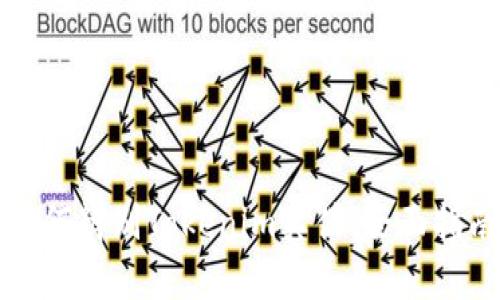 如何辨别Tokenim真伪:全面指南