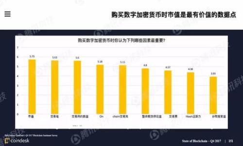 如何通过Tokenim轻松注册EOS账户