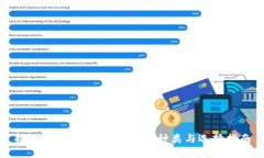 揭秘各种钱包：冷钱包的种类与选择指南