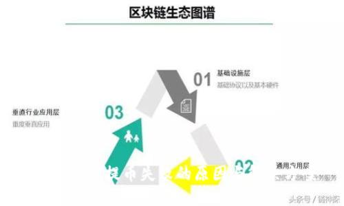 探秘USDT提币失败的原因与解决方案
