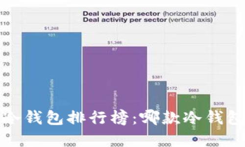2023年主流冷钱包排行榜:哪款冷钱包值得你投资?