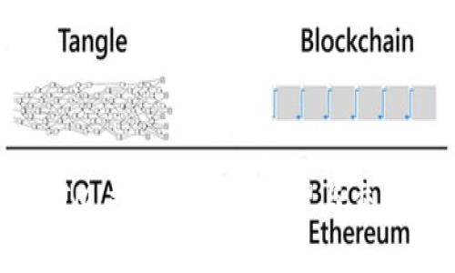探索 TokenIM：提升链财经管理与交易效率的利器