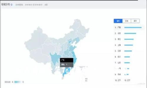 如何有效降低Tokenim转出手续费？