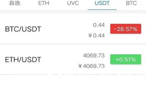 如何在Tokenim上安全存储比特币？实用操作指南