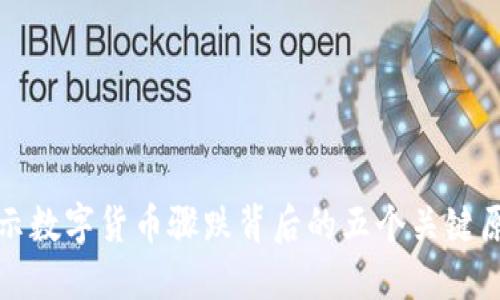 揭示数字货币骤跌背后的五个关键原因