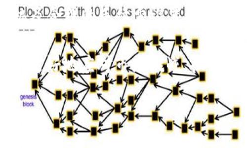 embangkan

如何Tokenim TRX钱包的带宽使用率，提升你的交易体验

Tokenim, TRX钱包, 带宽, 加密货币, 区块链/guanjianci

在区块链的世界里，带宽不仅仅是一个技术词汇，更是我们进行每一次交易、每一笔转账时必须关注的关键因素之一。尤其是当你使用Tokenim TRX钱包进行TRX交易时，带宽的变得尤为重要。那么，什么是钱包带宽，它又是如何影响你的交易体验的呢？在本文中，我们将深入探讨带宽的概念以及提高它的实用方法，帮助你在交易过程中省时省力。

什么是TRX钱包带宽？

首先，我们需要弄清楚什么是带宽。简单来说，在TRX钱包中，带宽是指你发送和接收交易时使用的网络资源。这些资源是在区块链网络中进行交易的基础。如果带宽不足，交易可能会出现延迟，甚至无法完成。可以想象一下，如果你在高峰期上网，网络卡顿、加载缓慢，那种恼人的感觉大概就像你在进行一笔重要的加密货币交易时遭遇的带宽不足。

在TRON网络中，用户可以通过抵押TRX币来获得带宽。如果你的TRX余额较低，或者抵押的TRX不够，那么在进行交易时就会感受到带宽的不足。因此，保持充足的TRX余额不仅可以保证交易的顺利进行，还能提升你的整体交易体验。

如何提升Tokenim TRX钱包的带宽

既然带宽在交易中如此重要，那么我们该如何提升它呢？以下几个小技巧或许能帮你更高效的使用Tokenim TRX钱包。

1. 适时抵押TRX

如前所述，抵押TRX是提高带宽的一个有效方法。在Tokenim TRX钱包中，你可以将一定数量的TRX币抵押给网络，这样你就能获得更多的带宽。具体操作也非常简单，只需在钱包中找到相应的抵押选项，选择你想抵押的TRX数量，然后提交即可。不过，请记得在抵押之前先了解一下当前的市场情况，确保你不会错过更好的投资机会。

2. 定期查看带宽使用情况

在你频繁进行交易的过程中，定期查看自己的带宽使用情况也是一个重要的习惯。Tokenim TRX钱包会显示你当前的带宽使用量和剩余带宽，通过这些数据，你可以判断自己是否需要增加抵押量。了解自己的带宽使用情况，能帮助你及时调整策略，避免因为带宽不足而造成的交易延误。

3. 使用可靠的网络连接

网络连接的质量直接影响带宽的使用效果。在进行TRX交易时，确保你使用的是可靠的网络连接。避免在公共Wi-Fi环境下进行重要的交易，建议使用个人的网路或4G/5G移动数据来进行交易，这样能够保证更快的响应时间和更高的带宽可用性。

4. 注意交易高峰期

区块链网络的拥堵常常出现在市场活跃时期，例如在价格大幅波动、重大新闻发布或市场情绪高涨时，此时许多用户同时进行交易，便会造成网络堵塞，影响交易速度与带宽。因此，尽量选择在网络较为冷清的时间段进行交易，能够有效提升带宽的使用效率。

5. 了解手续费的设置

在Tokenim TRX钱包中，交易的手续费和带宽也有一定关联。通常情况下，手续费越高，交易的优先级也就越高，相应地能够获得更快的处理速度。虽然提高手续费意味着增加成本，但在紧急或重要的交易情况下，这可能是一个值得考虑的选项。

带宽和交易体验的关系

TRX钱包带宽，不仅关乎个人的交易便捷，还影响着整体的用户体验。随着越来越多的用户进入加密市场，区块链网络的承载能力及响应速度显得尤为珍贵。在这样的背景下，良好的带宽使用和管理显得尤为重要。

想象一下，一个用户必须等待几小时才能完成一笔交易，是多么令人沮丧的事情。相反，如果你能够快人一步，实时掌握自己的带宽情况，并能够灵活增减抵押，你就能在加密货币交易市场中获得更多的机会。这种主动出击的态度让你始终处于竞争的前沿，无论市场如何变化，你都能游刃有余。

总结

带宽在Tokenim TRX钱包中的重要性不言而喻，恰当的手段可以为你提供更加流畅的交易体验。通过抵押TRX、定期查看使用情况、稳定的网络、合适的交易时机及合理的手续费设置，你将能最大程度地提高自己的交易效率。当代的用户需要的不仅是加密货币本身的价值，更是快速、安全、顺畅的交易体验。

最后，希望这篇关于Tokenim TRX钱包带宽的介绍能为你在加密货币交易的旅程中提供一定的帮助。无论你是新手还是老手，掌握了带宽的使用技巧，都能让你更好地应对市场挑战，抓住投资机会。愿你在交易道路上一路顺风，收获满满！

/展开