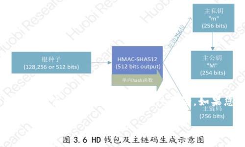 由于Tokenim的具体功能和服务不明确，以下是针对可能的用户需求和情况的一个假设性讨论。如果您有某种特定的Tokenim功能或上下文，请提供更多信息，谢谢！

如何安全地使用Tokenim：保护你的地址和密码