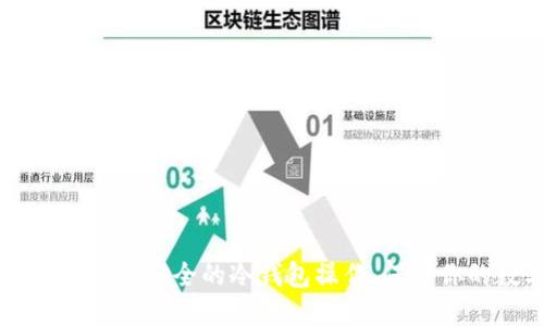 掌握币圈公认最安全的冷钱包操作，保护你的数字资产