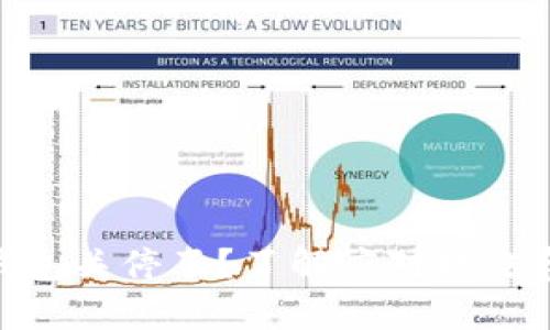 Tokenim钱包关停了？了解应对措施和安全指南