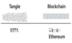 如何使用Ledger X钱包，保障你的加密资产安全