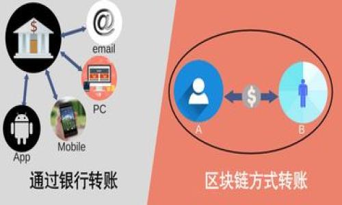 看来您提到的“bk tokenim”可能指的是一个特定的代币或项目名。不过，目前的信息比较有限，无法直接提供详细的内容。如果您能提供更多的上下文或者相关信息，例如这个代币的用途、特性或者它背后的项目，我会更容易为您撰写出详细的信息。

同时，如果您是在寻找对这个代币或与其相关的技术进行深入的分析，您可以考虑以下几个方面：

1. BK Token 的背景
   BK Token 的起源、开发团队以及其目的。在区块链或加密货币领域，了解代币的背景非常重要，许多代币都有其独特的故事和愿景。

2. BK Token 的技术特性
   关于该代币使用的技术，比如它是否基于以太坊，或是使用其他区块链平台。同时，讨论其共识机制、安全性以及技术规格等。

3. BK Token 的市场表现
   分析该代币在市场上的表现，包括价格波动、交易量、市场排名等信息。这对于投资者来说极其重要。

4. 用例和生态系统
   BK Token 在实际应用中的用例，比如它是否能够用于支付，是否与某些DApp或DeFi协议兼容。这可以帮助用户更好的理解其价值。

5. 未来展望
   讨论该代币未来可能的发展方向，包括潜在的合作伙伴、技术升级计划以及与行业趋势的契合。

如果你想要更详细的讨论，请提供更多信息或者明确你希望了解的方向和问题！