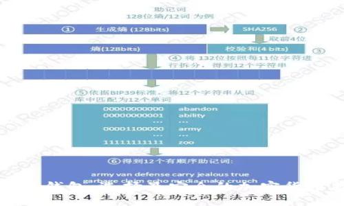冷钱包与热钱包：选择最安全的加密货币存储方式