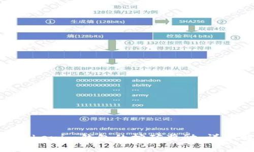 如何获得Tokentokenim钱包的挖矿奖励:详细解析与实用指南