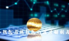 TP钱包：冷钱包与热钱包的深度解析与选择指南
