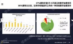   掌握数字货币行情：你不可不知的市场动态与投