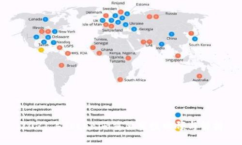 2021年Tokenim重要空投回顾与解析