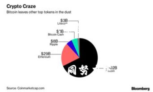 baioti如何在TokenTokenIM钱包新版本中找到副钱包？/baioti

TokenTokenIM钱包, 副钱包, 数字资产管理, 区块链应用, 钱包使用指南/guanjianci

引言
在数字资产管理的浪潮中，TokenTokenIM钱包以其多功能性和用户友好的界面受到广泛关注。最近，TokenTokenIM钱包更新了版本，许多用户在使用新版本时发现了一个新功能——副钱包。那么，副钱包到底是什么呢？在新版本中，用户又该如何寻找和使用这个副钱包？接下来，我们将深入探讨这一切，让你充分了解这一新变化。

副钱包的概念
首先，让我们明确一下什么是副钱包。副钱包，顾名思义，就是用户在主钱包之外，额外创建的一个钱包。这个钱包的存在主要是为了资产的分离管理，可以帮助用户更好地管理不同的数字资产，或者用于某些特定的交易和投资。例如，一个用户可能会将长期投资的资产放在主钱包，而将进行交易的资金放在副钱包中，这样可以增强安全性并减小风险。然而，副钱包并不是每个钱包都有的功能，所以它的引入无疑是一项极具吸引力的创新。

如何找到副钱包
在TokenTokenIM钱包的新版本中，副钱包的访问方法有所升级。首先，你需要确保你的钱包已经更新到最新版本。接下来，打开应用程序，通常情况下，你会在主界面的底部或侧边栏看到“钱包管理”或“账户”这一选项。点击进入这个选项，你将看到一个大致的界面，里面有不同的钱包选项。在这个界面中，你应该能看到“副钱包”这一标签，点击进去就能访问你的副钱包了。

副钱包的功能与优势
副钱包的引入不仅仅是为了给用户提供一个简单的额外钱包，它还有着许多实用的功能。首先，副钱包允许用户在一个应用内管理多个钱包，简化了资产管理的复杂性。用户不再需要频繁切换不同钱包应用，所有的资产都可以在一个平台上完成管理。同时，副钱包也提高了安全性，用户可以将不同用途的资产分开，降低了因操作失误而导致的损失风险。

使用副钱包的注意事项
尽管副钱包的引入给用户带来了很多便利，但在使用时仍需注意一些事项。首先，副钱包的管理与主钱包一样重要，应定期检查资产状况，确保安全。其次，建议用户在创建副钱包时设置不同的密码，以及启用双重认证功能，以进一步提升安全性。此外，虽然副钱包的使用方便，但用户也要记得不无限制地分散资产，毕竟资产集中管理也能带来更高的效率。

总结与展望
总之，TokenTokenIM钱包的新版本带来了副钱包这一实用功能，使得用户在管理数字资产时，能够更为灵活与高效。随着区块链技术的持续发展，越来越多的钱包应用也将推出类似的功能，以满足用户多样化的需求。希望每位用户都能在TokenTokenIM的钱包中愉快、安全地管理自己的资产，拥抱数字经济带来的机遇！在未来的日子里，有更多新功能等待着我们去探索，敬请期待！ 

用户反馈与建议
最后，关于副钱包的使用，用户的反馈将是推动改进的重要依据。我们鼓励所有TokenTokenIM的用户，将他们的体验和建议反馈给开发团队，只有这样，才能让应用不断，真正做到以用户为中心的设计。相信在大家的共同努力下，TokenTokenIM钱包会变得越来越好！