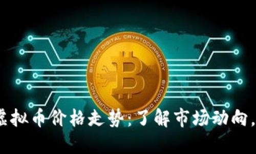 2023年最新虚拟币价格走势：了解市场动向，掌握投资机会