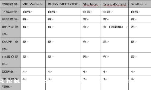 轻松提现：一站式教你如何从Tokenim钱包提币