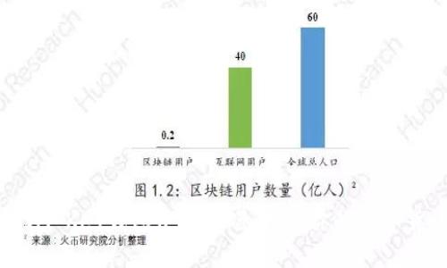 轻松掌握IM Key钱包使用技巧,开启你的数字货币新世界