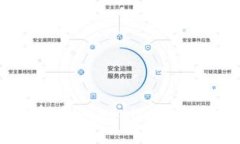 如何通过HBTC链将Tokenim转换为BTC：简单指南