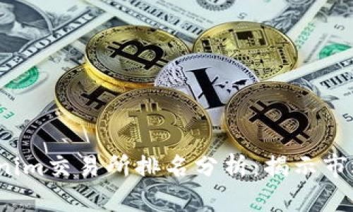 2023年Tokenim交易所排名分析:揭示市场中的佼佼者