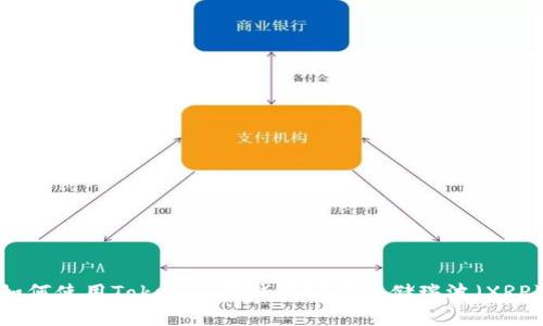 如何使用Tokenim冷钱包安全存储瑞波(XRP)