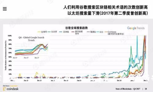 探索IM最新版钱包:全面掌握数字资产的便捷与安全
