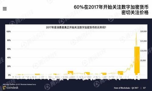 Tokenim钱包资产被盗后还能找回吗?