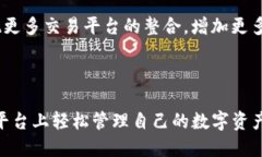   全面解析IM钱包：安全、高效的数字资产管理工