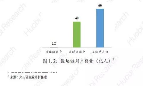 探秘库神冷钱包:保障数字资产安全的全方位优势