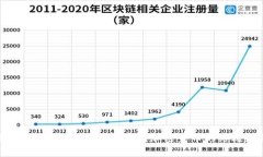 探索冷钱包：如何安全存储加密货币的终极指南