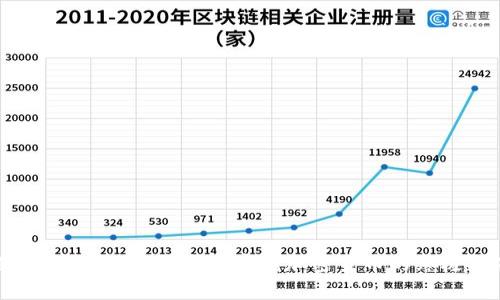 探索冷钱包:如何安全存储加密货币的终极指南