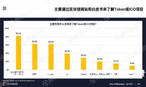 迅速掌握 Tokenim 代币添加技巧,一步步实现数字资产的管理