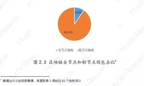 探究TP是否为冷钱包:安全性与便利性的深度分析