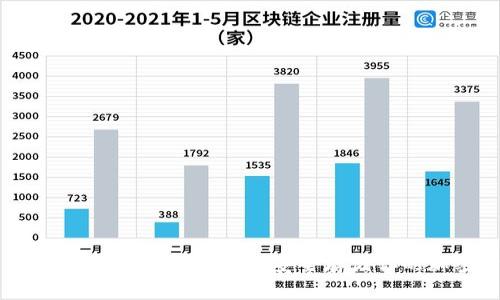 探索市场上可用的冷钱包:安全存储你的加密资产