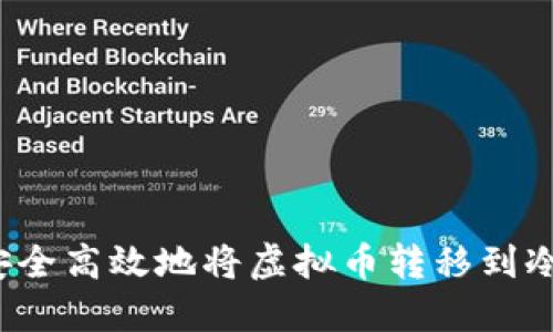 如何安全高效地将虚拟币转移到冷钱包?