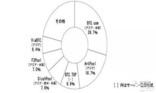 IM钱包如何自主发行自己的数字货币?