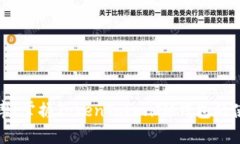 提升效率！掌握TokenTokenIM钱包的使用技巧