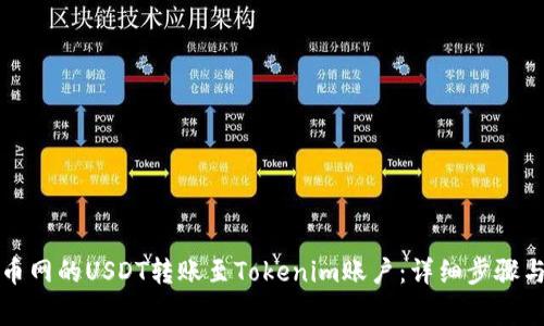 如何将火币网的USDT转账至Tokenim账户:详细步骤与注意事项