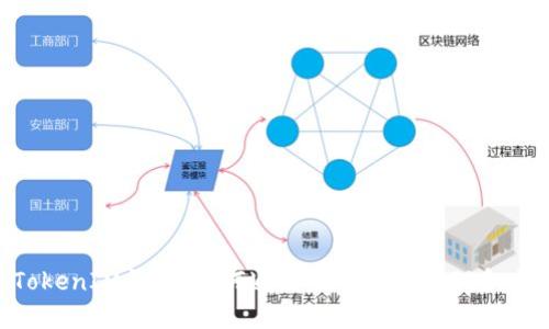 探索TokenTokenIM钱包:如何通过微信轻松管理和交易数字资产